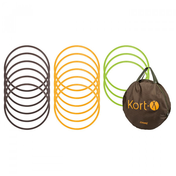 Kort.X Koordinations Set