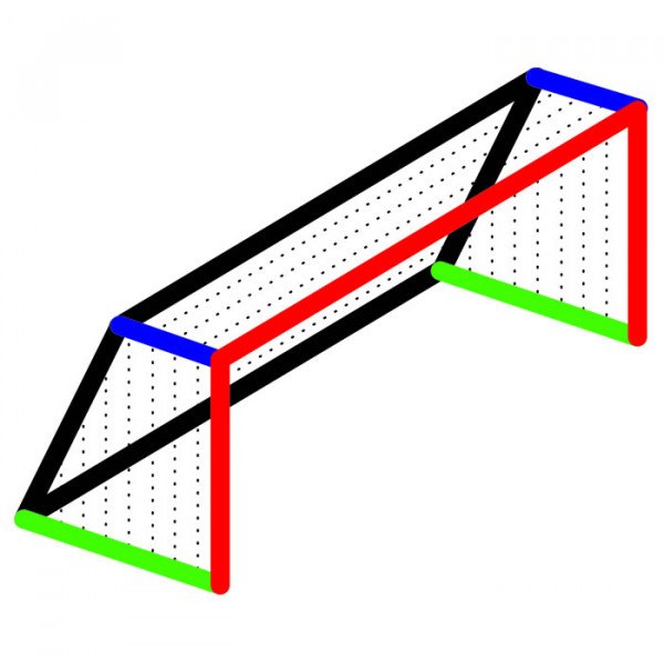 Abmessung: 80 x150 / Rot = Netzgröße, Blau = obere Netztiefe, Grün = untere Netztiefe