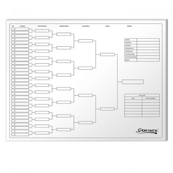 Tafel TURNIERRASTER