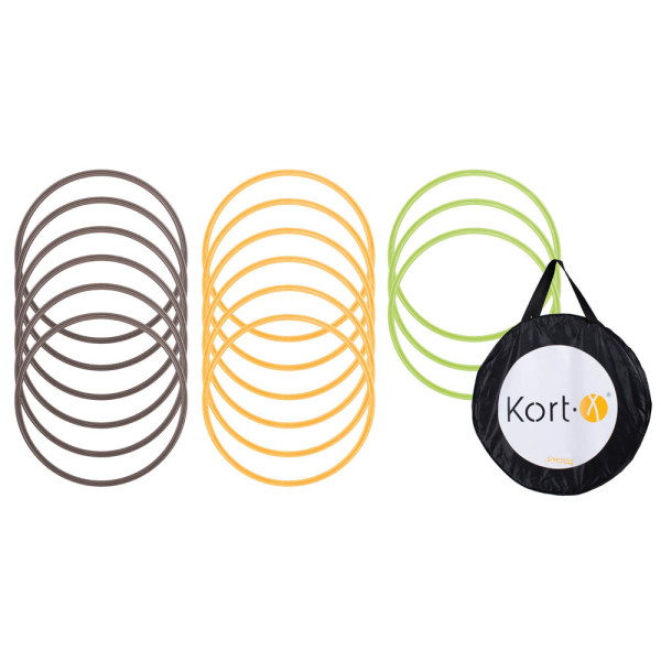 Kort.X Koordinations SET